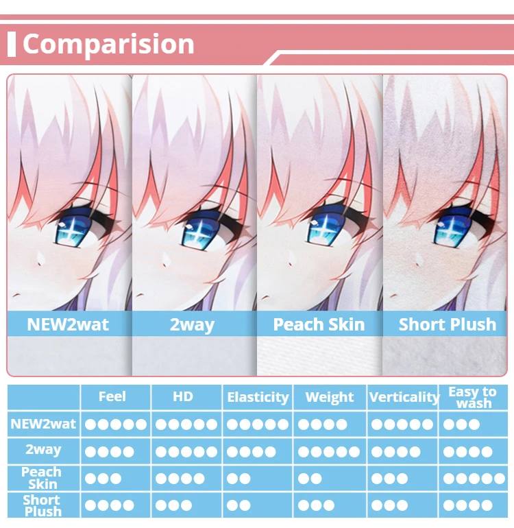 Подушка с изображением темного тирана Tenebria Dakimakura Epic Seven 7 дюймов интимная подушка