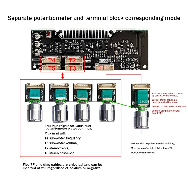 Плата усилителя звука TDA7498E 160WX2 + 220 Вт HT22 свинцовый модуль Bluetooth 2 1 каналов