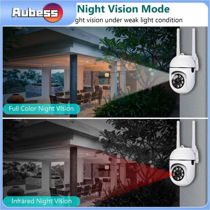 

Беспроводная Ip-камера с ИК-датчиком движения, 3 Мп