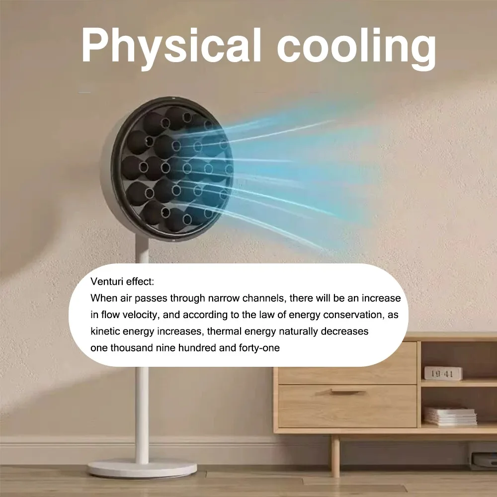 Устройство физического охлаждения вентилятора подходящее для домашнего