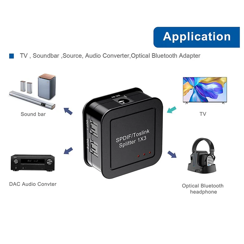 Optical Signal Input Splitter Can Be Divided Into Three Groups Of SPDIF / TosLink Receiving Device 1 In 3 Out Support DTS |