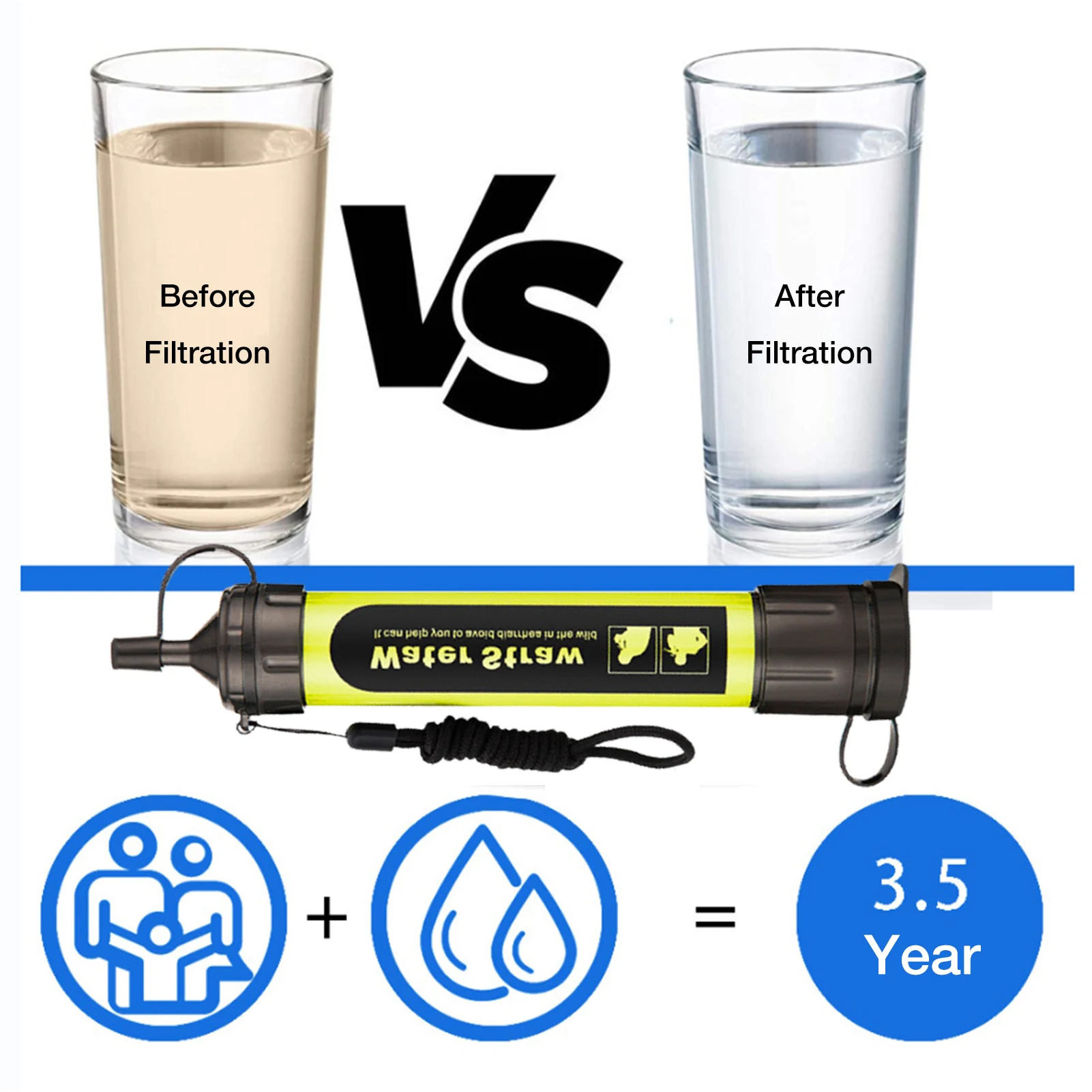 

Водный фильтр для выживания, портативный фильтр для кемпинга, экстренный персональный водный фильтр для выживания
