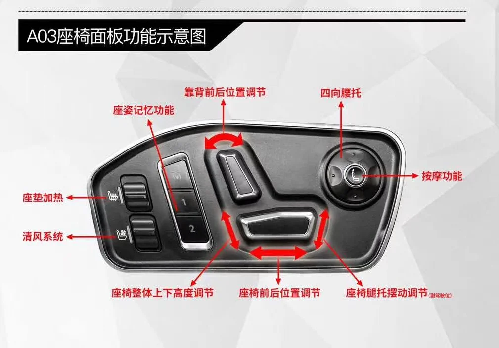 Автомобильное электрическое роскошное VIP автомобильное Сменное сиденье деловые