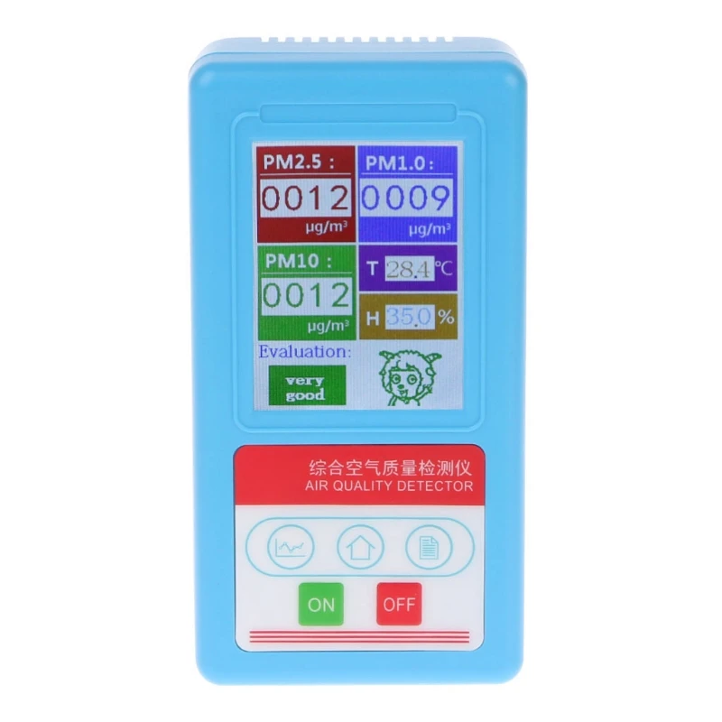 

67JE Carbon Dioxide Indoor CO2 Meter Temperature and Relative Humidity Detector Air Quality NDIR Data Logger