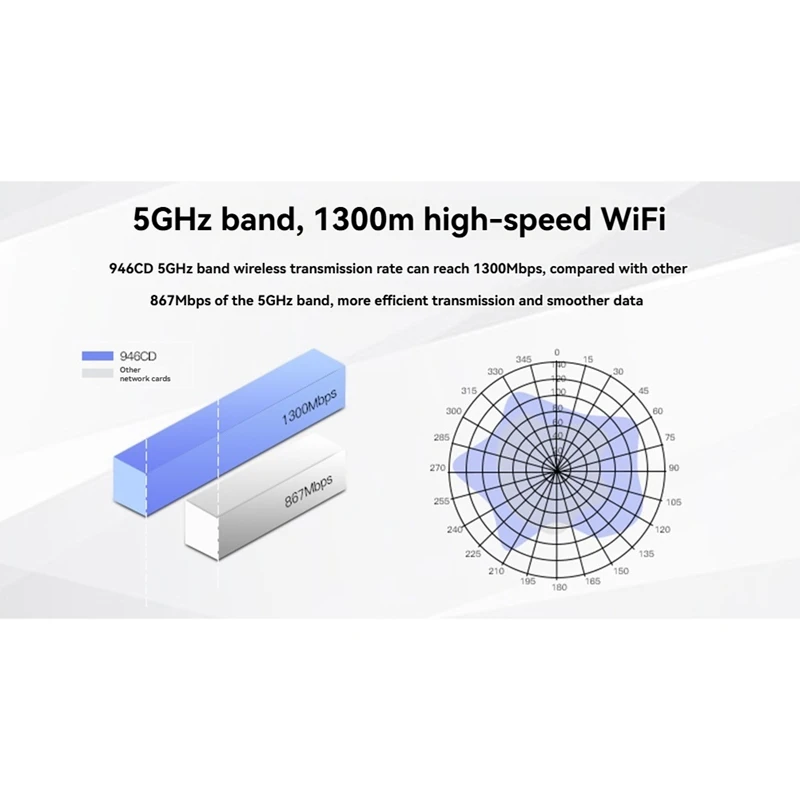 BCM94360CD Беспроводной адаптер Hackintosh PCIE 1750 Мбит/с двухдиапазонный 2 4 ГБ/5 ГГц Bluetooth 0