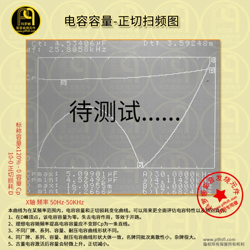 470uF 40V пег124 серебряная пуля желчного пузыря