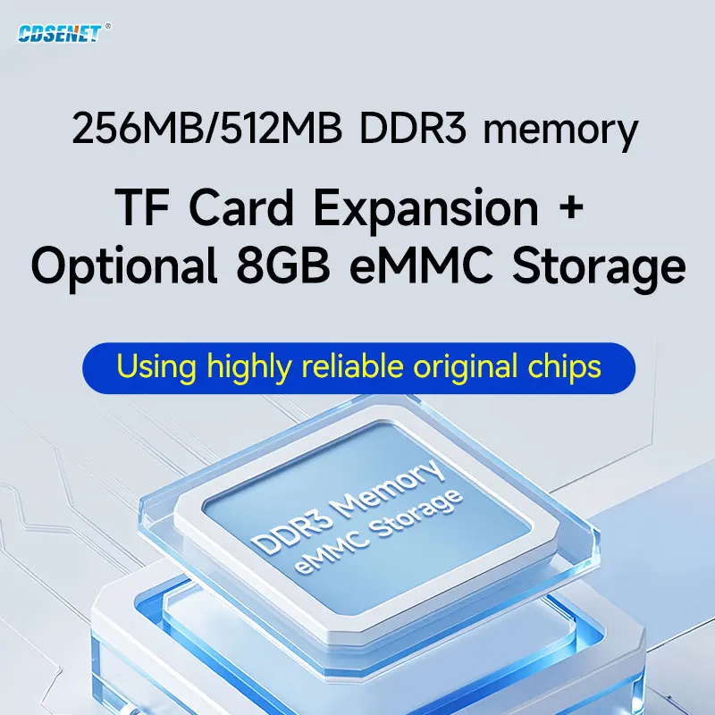 Фото Плата CDSENET ECK10-135 на базе ARM Cortex-A7 1ГГц STM32MP135, 256/512МБ, Linux, Wi-Fi, BLE4.2, воспроизведение видео, RJ45, USB №1