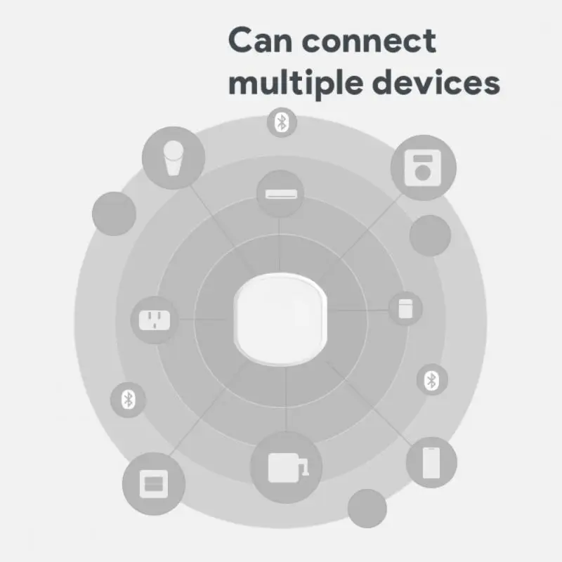 

Tuya Smart Gateway Wireless Mesh Hub Remote Controller Voice Control Work with Alexa Google Home