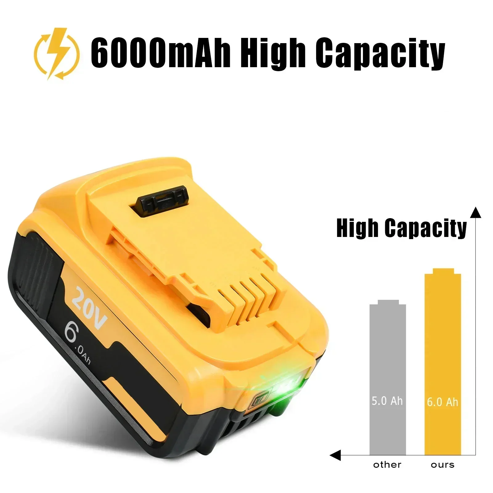 Для DeWalt DCB184-XE 6Ah 9Ah 18V/20V литий-ионный аккумулятор DCB182 DCB184 DCB205-2 серии DCD/DCF/DCG