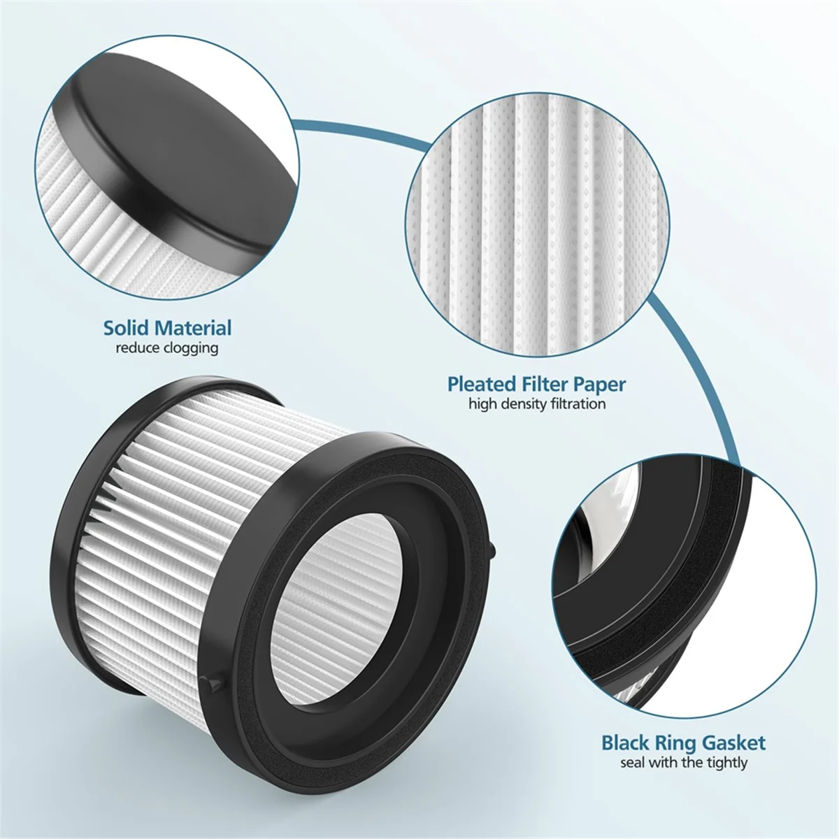 4 фильтра для DEWALT 20 в беспроводной ручной пылесос DCV501HB с 8 поролоновыми фильтрами