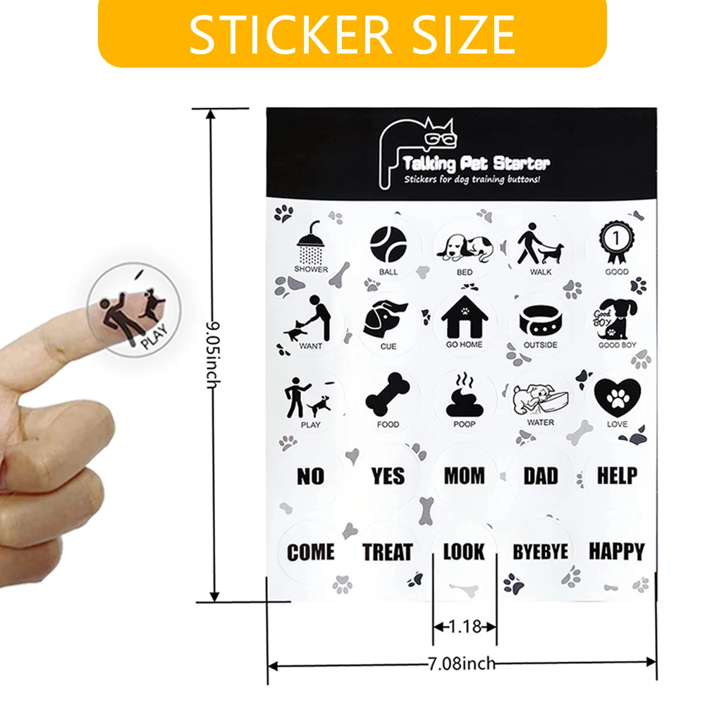 Рисунок 4 - Интерактивная говорящая собака