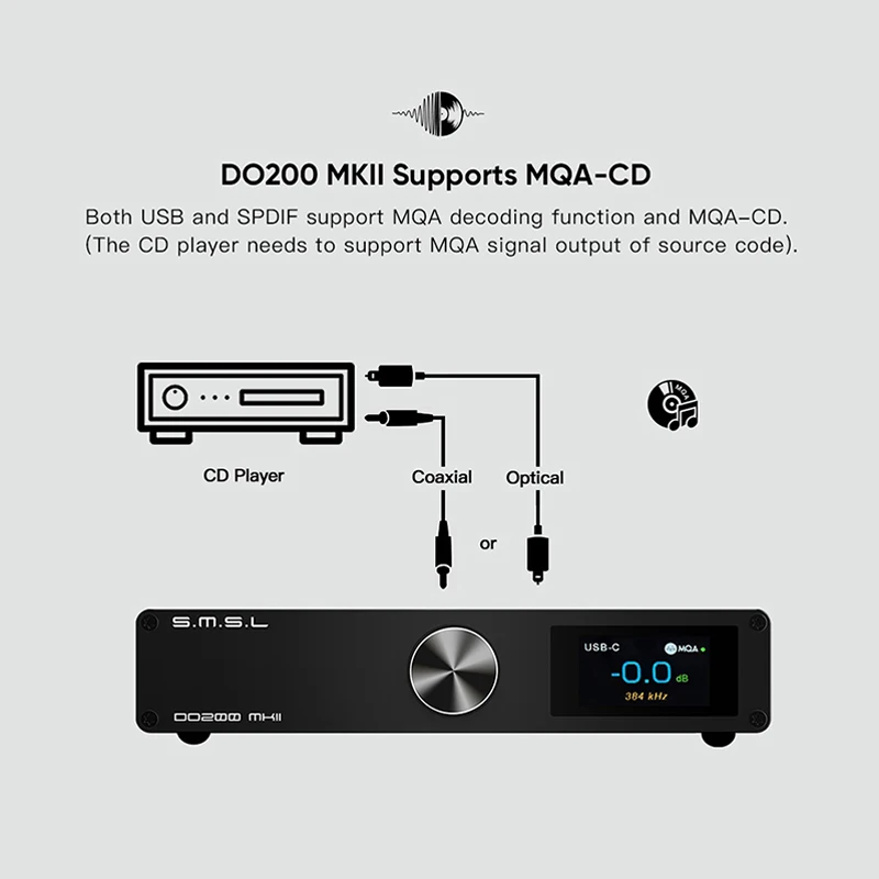 da SMSL DO200 MKII ES9068AS*2 Dekoder MQA BT5.0 32Bit/768kHz DSD512 OPA1612*5 z pilotem DO200MKII