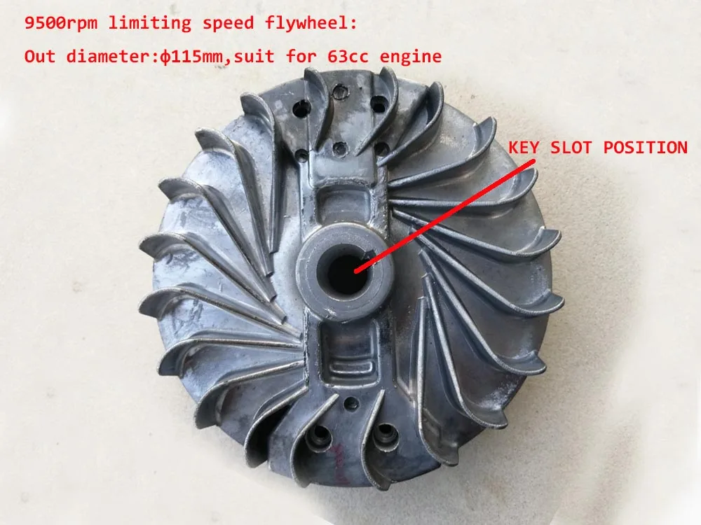 Рисунок 3 - Ограничительный скоростной маховик