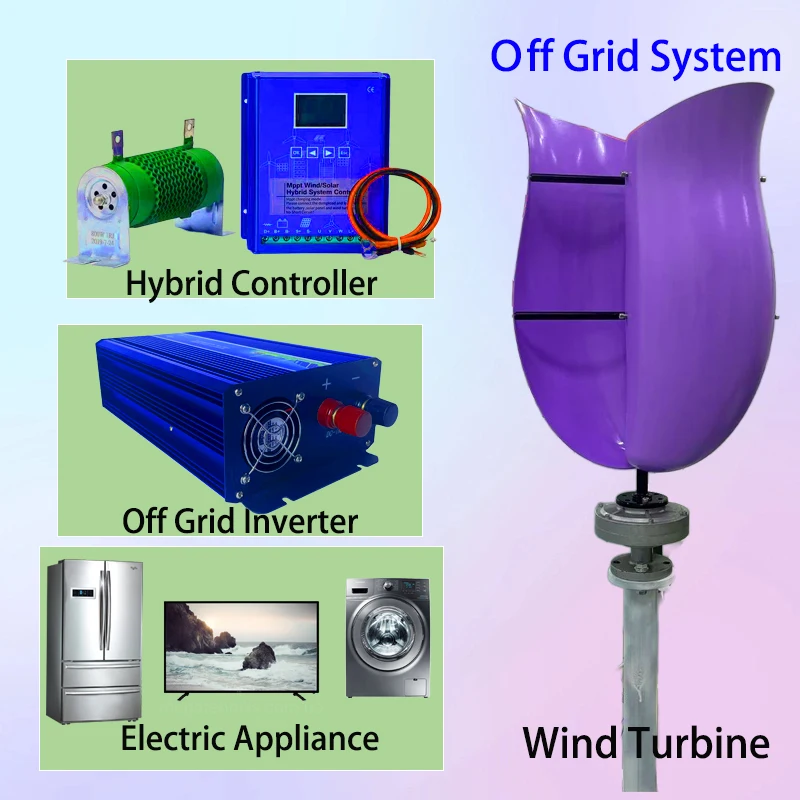 Вертикальный ветряной генератор с сертификатом СЕ 10 кВт 20 12 В 24 48 низкоскоростная