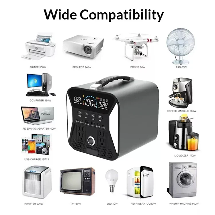 Портативная электростанция 500 Вт с батареей 135200 мАч для хранения энергии уличный