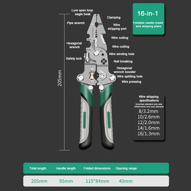 

Плоскогубцы электрика