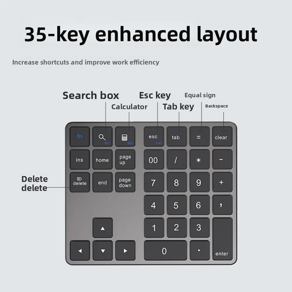 Фото Беспроводная клавиатура 2.4G и Bluetooth, перезаряжаемая, 35 клавиш, мини-цифровая клавиатура, эргономичный тонкий дизайн, беспроводная цифровая клавиатура №3