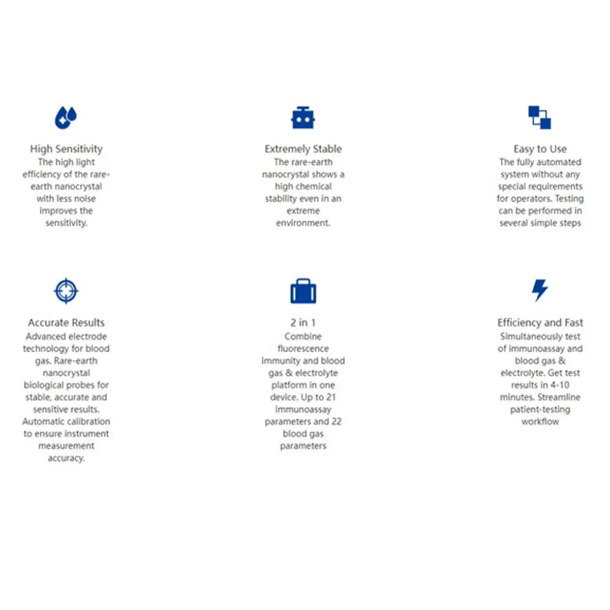 Прибор Cannie Dog Vet для определения содержания прогестерона в крови у животных