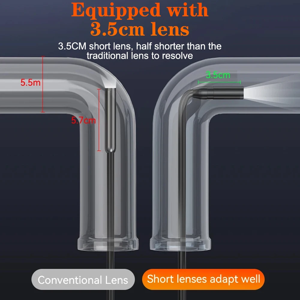 HD1080P 2 4-дюймовый IPS-экран для автомобильных труб канализационных IP67