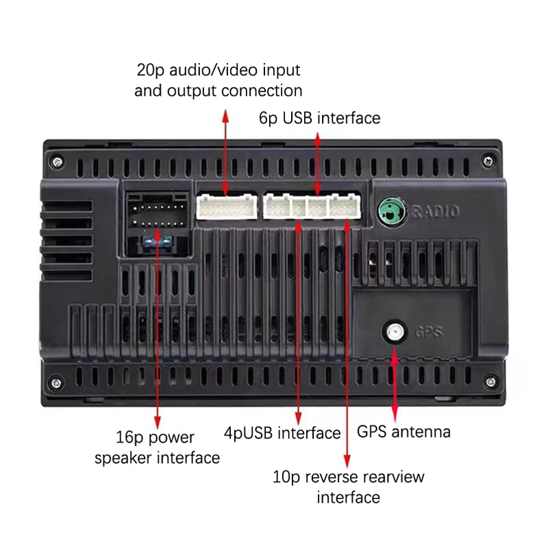 

Мультимедийный автомобильный проигрыватель проводка разъем 6 Pin двойной USB интерфейс кабель адаптер для Android радио навигации