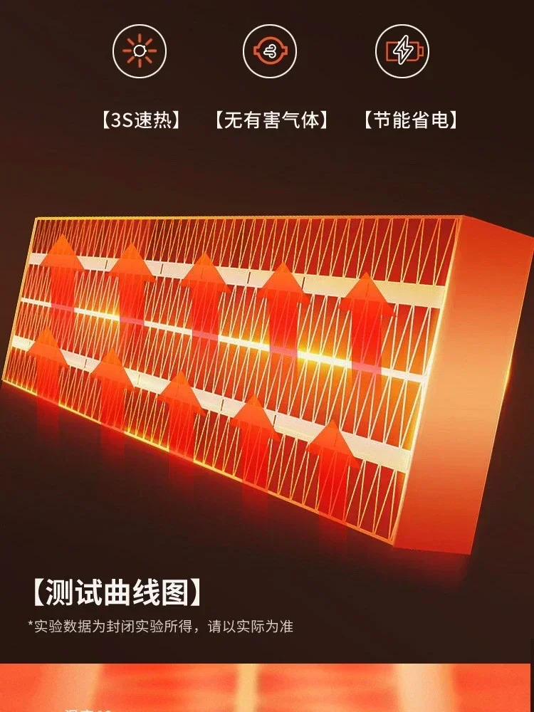 Каминный обогреватель зимнее отопление артефакт имитация пламени