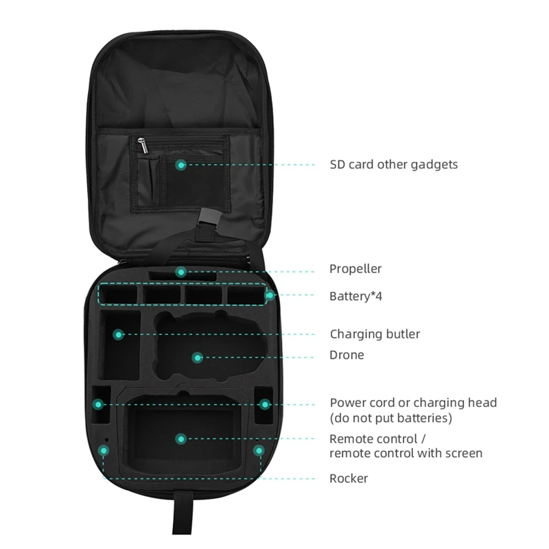 

Hardshell Backpack For Mini 3 Pro Hard Bag Waterproof Travel Case Anti-Shock Protective Storage Box Drone Accessories