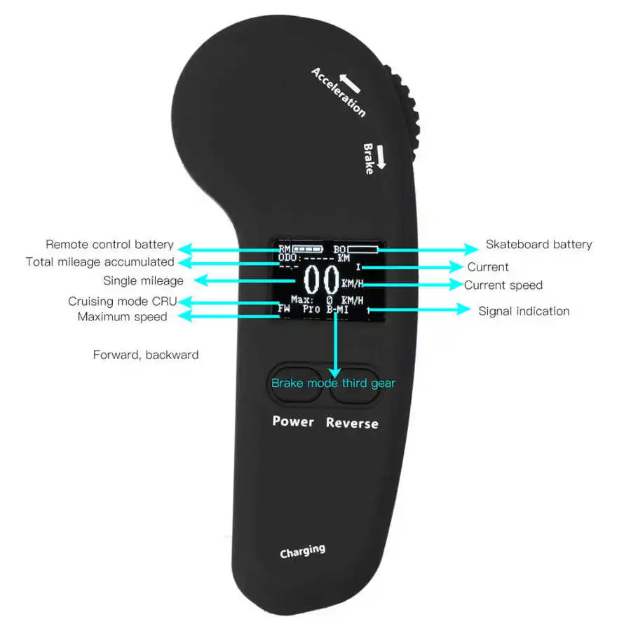 ESC Electric Wireless LED Display Remote Control with Cruising Skateboarding Single/Dual Drive Controller Indicator Light