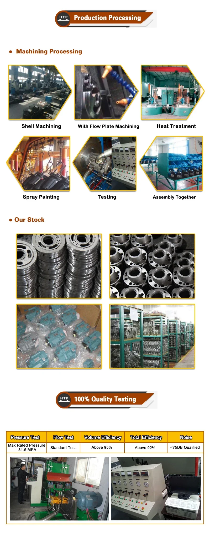 Превосходный гидравлический поршневой масляный насос для LINDE HPV55 HPV75 HPV105 HPV135 HPV210