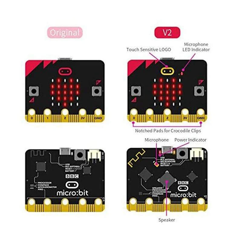 Стартовый комплект Microbit Board V2 имеет встроенные динамики и микрофон с поддержкой