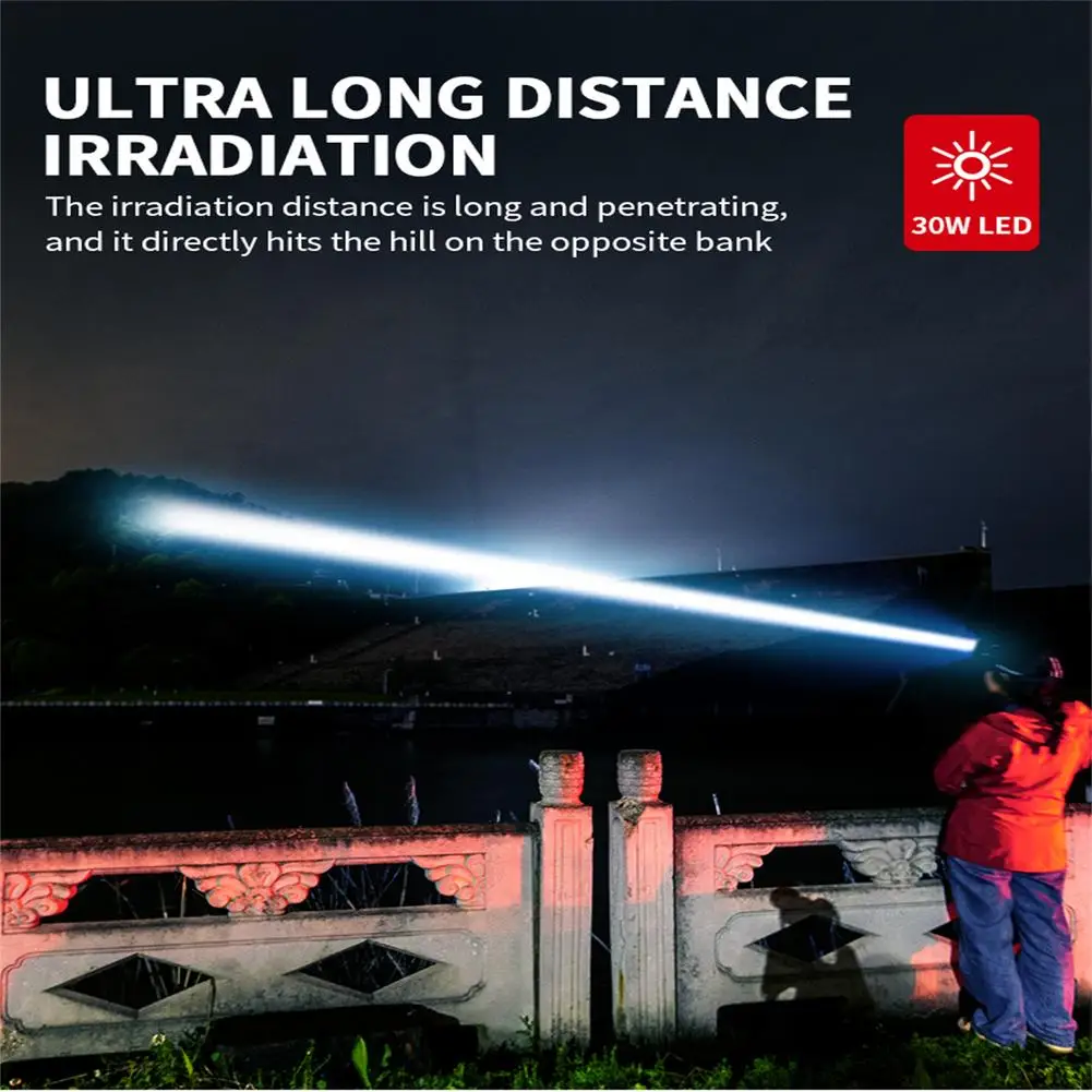 Рисунок 6 - Xhp100 светодиодный фонарь с увеличением