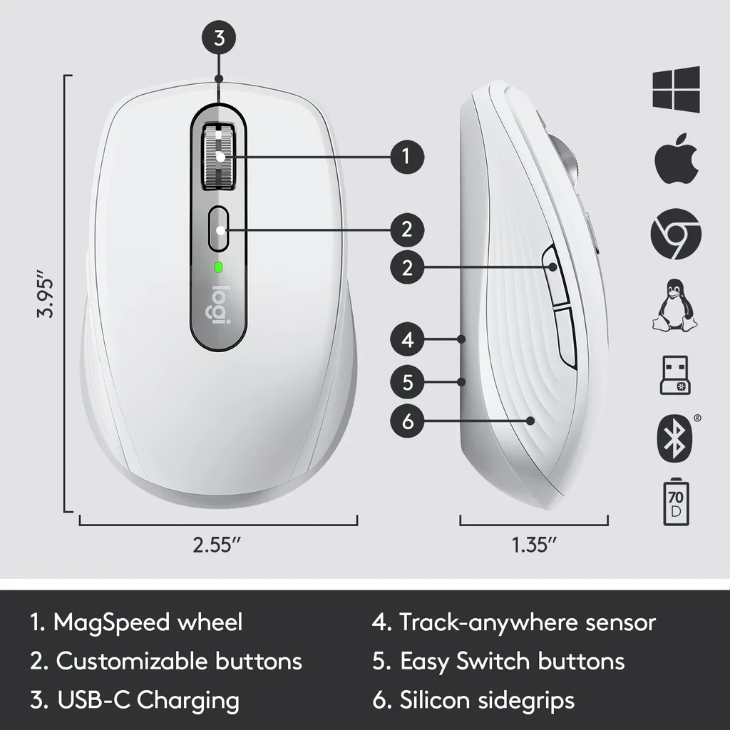 Оригинальная Беспроводная компактная мышь Logitech MX Anywhere 3 портативная Бесшумная