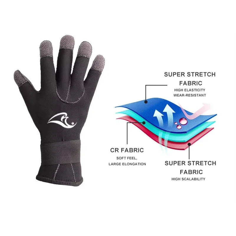 Фабричные индивидуальные неопреновые перчатки для дайвинга 3 мм 5 теплый