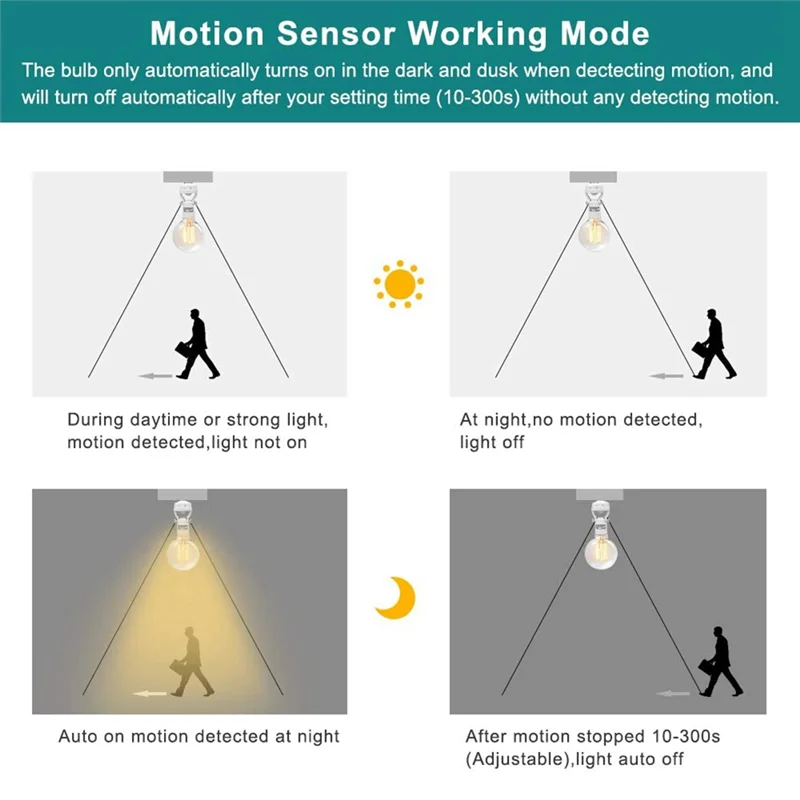 E27 держатель лампы адаптер с PIR-датчиком движения AC100-240 В