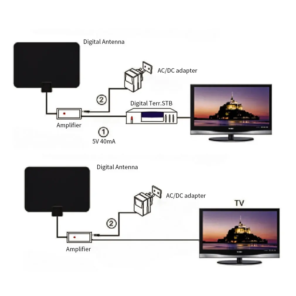 Комнатная цифровая фотоантенна 10ft усиленная антенна HDTV для UHF VHF USB