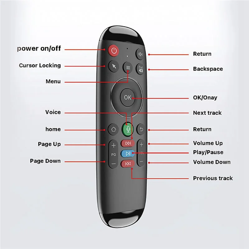 Фото ABAC-M6 Smart Flying Air Mouse, беспроводная клавиатура, мышь, мини-голосовой пульт дистанционного управления с подсветкой для Android, ноутбука, ТВ-приставки №5