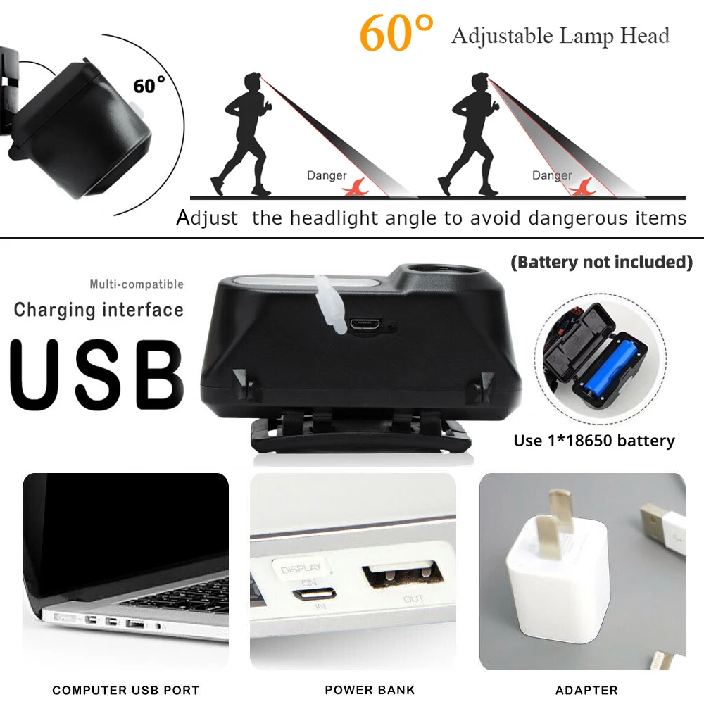 Перезаряжаемый налобный фонарь XPE COB USB