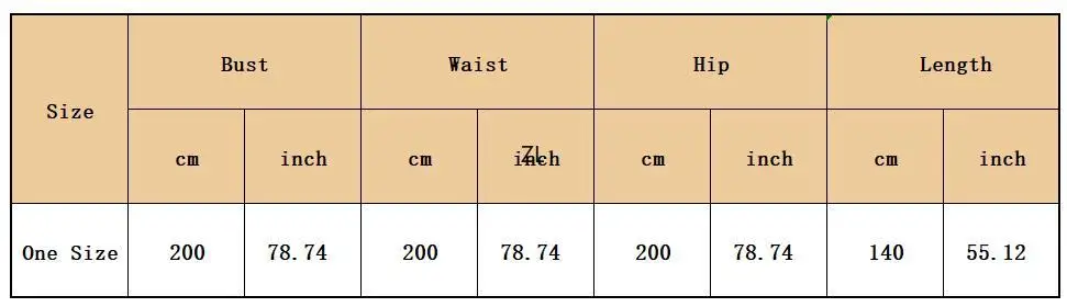 Рисунок 6 - Женское платье с V-образным вырезом