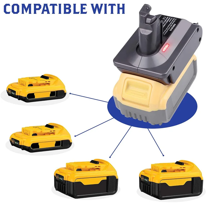 

V6 Battery Adapter DW20V6 for Dewalt 20V Lithium Battery Convert to for Dyson V6 Battery SV03 SV04 SV09 DC62 DC59