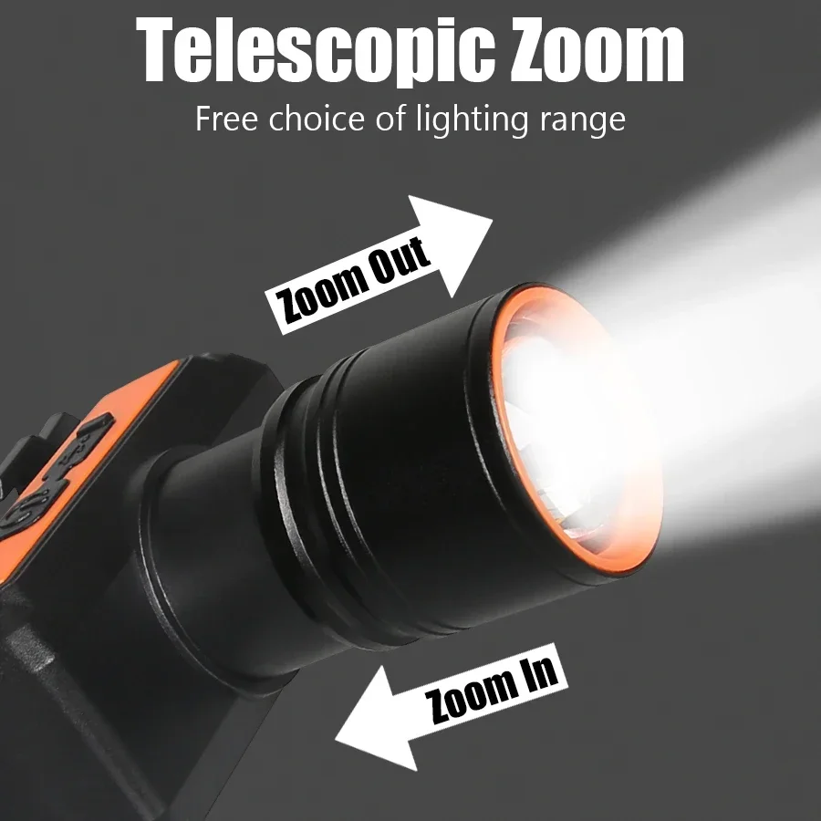 Ультраяркая портативная фара многофункциональный фонарик с 4 режимами освещения