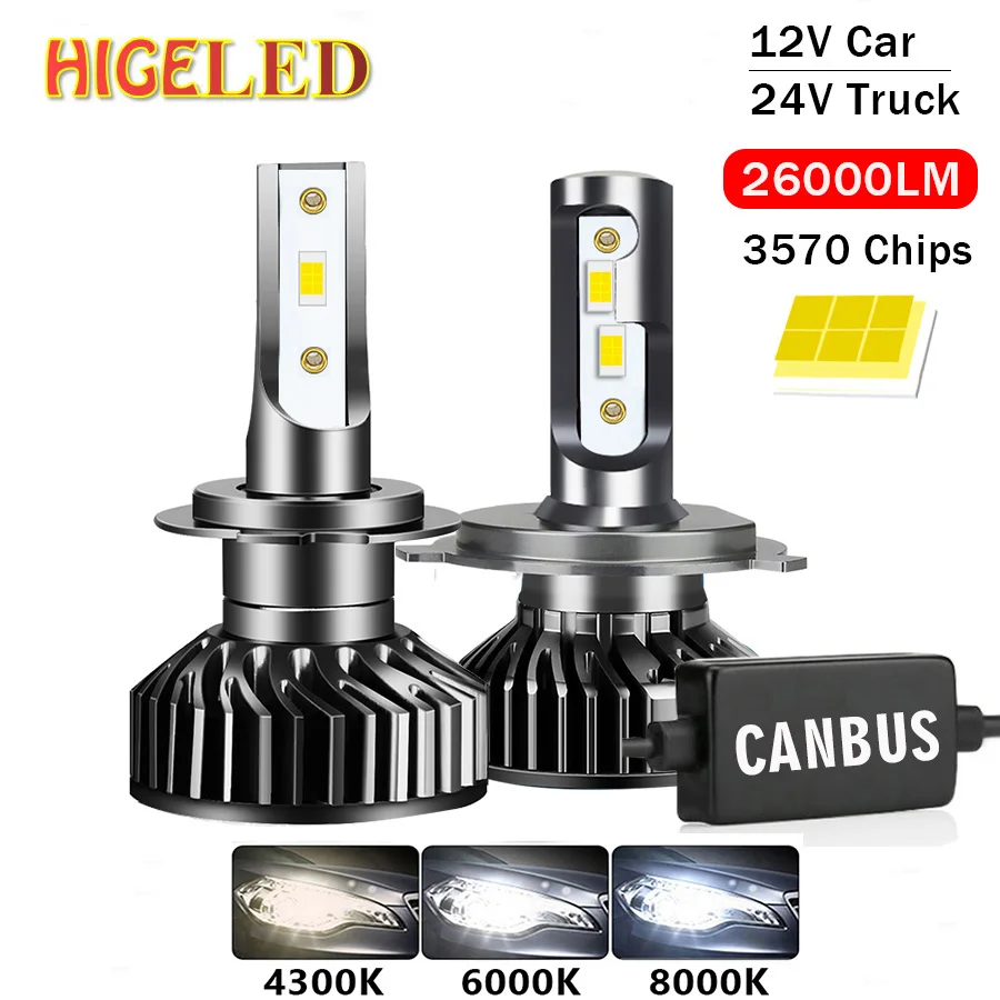 

H13 H7 H4 Led Canbus 26000LM 110W Headlight H1 H8 H9 H11 9005 9006 Hb3 Hb4 Led Bulb Turbo Lamp for Car 12V 24V 4300K 6000K 8000K