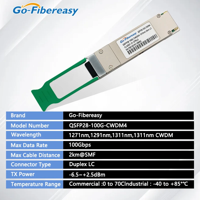 QSFP28 100G CWDM4 Optical Module 1271nm,1291nm,1311nm,1331nm Fiber Optic Transceiver For Cisco,Juniper,Mellanox Ethernet Switch