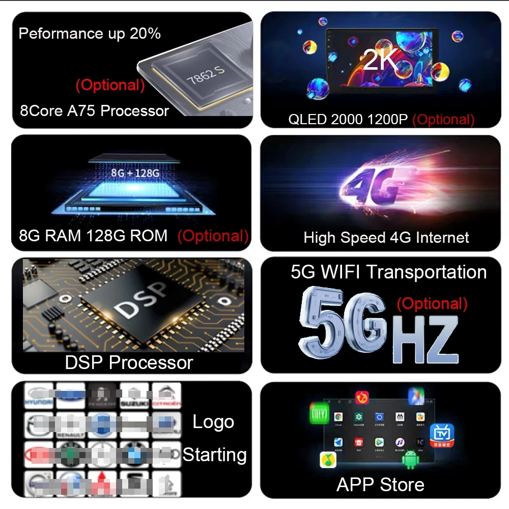 Автомагнитола Carplay для Dodge Ram 3 DR DH 2001-2006 мультимедийный проигрыватель 2 din на Android 14