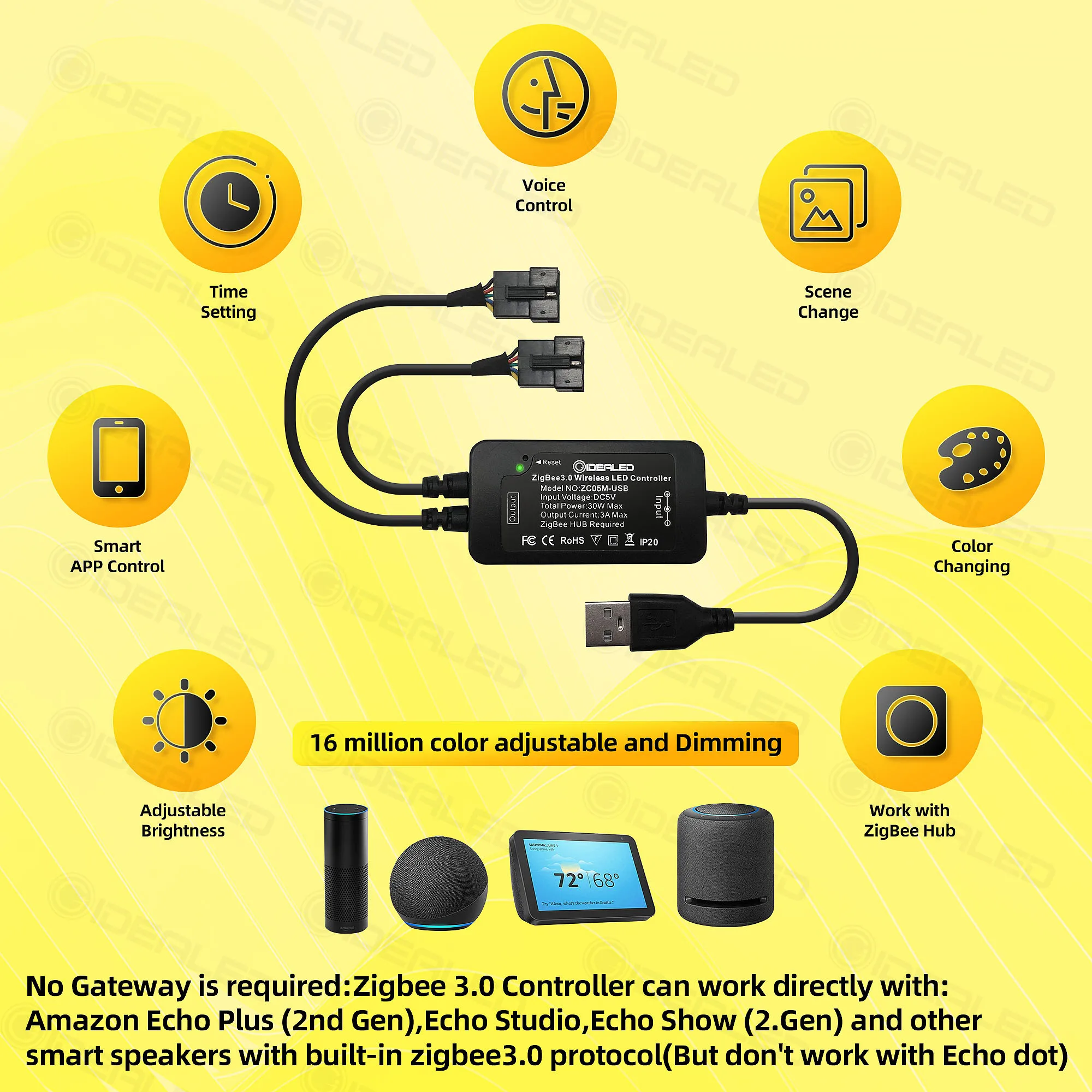 Скидка Светодиодная лента ZigBee для телевизора, 3,0 дюйма, USB, RGBW, 5 в пост. Тока