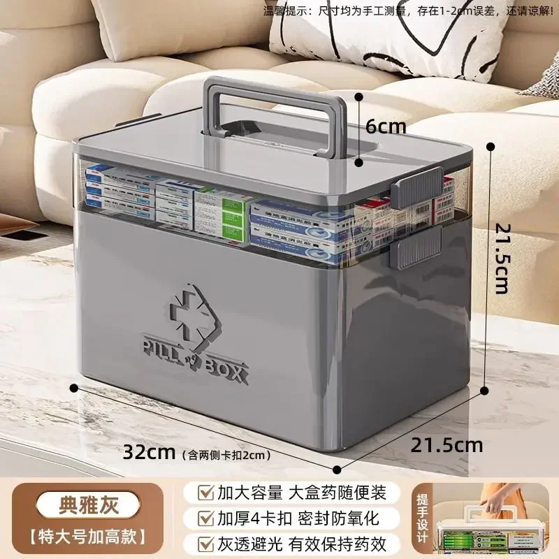 

Многослойная аптечка