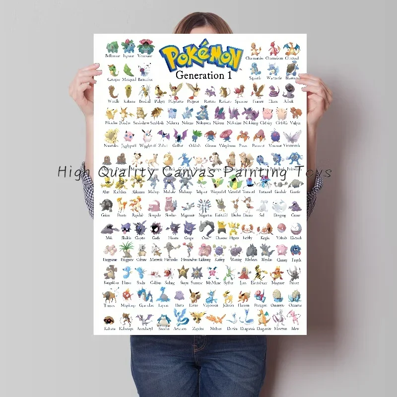 Картина на холсте с изображением покемона Пикачу