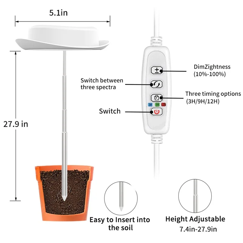 Рисунок 3 - Светодиодная лампа полного спектра