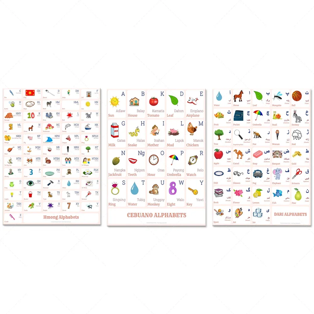 Алфавит ХМОНГ со словами и английским переводами DARI алфавит CEBUANO художественный