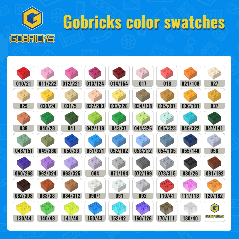 Фото Gobricks 10 шт. клиновидных кирпичей 2x4, правая и левая детали, совместимые с MOC, аксессуары для сборных моделей №2
