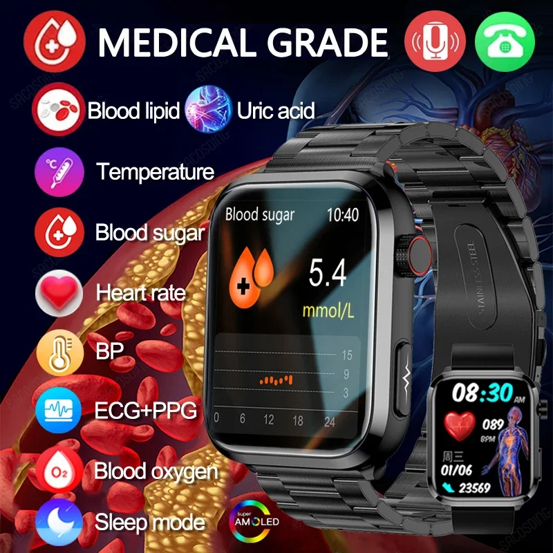 Неинвазивные умные часы с измерением уровня сахара в крови