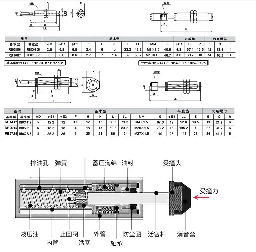 Тип SMC Буфер амортизатора RB серии RBC RB1210 RBC1210 RB1411 RBC1411 RB1412 RBC1412 RB2015 RBC2015 RB2725 RBC2725